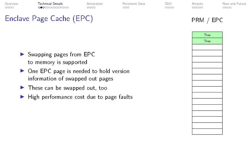 Datei:Einführung in Intel SGX.pdf