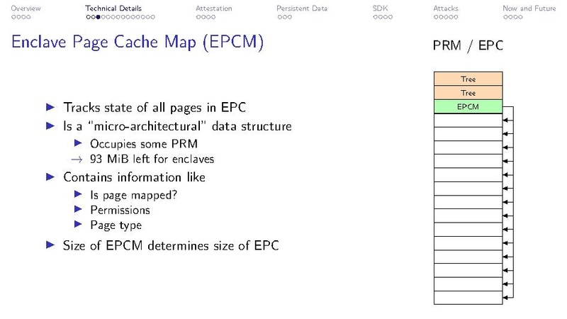 Datei:Einführung in Intel SGX.pdf