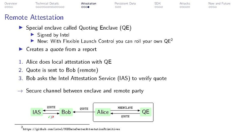 Datei:Einführung in Intel SGX.pdf