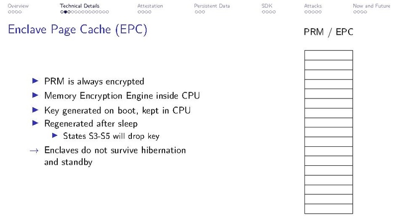 Datei:Einführung in Intel SGX.pdf