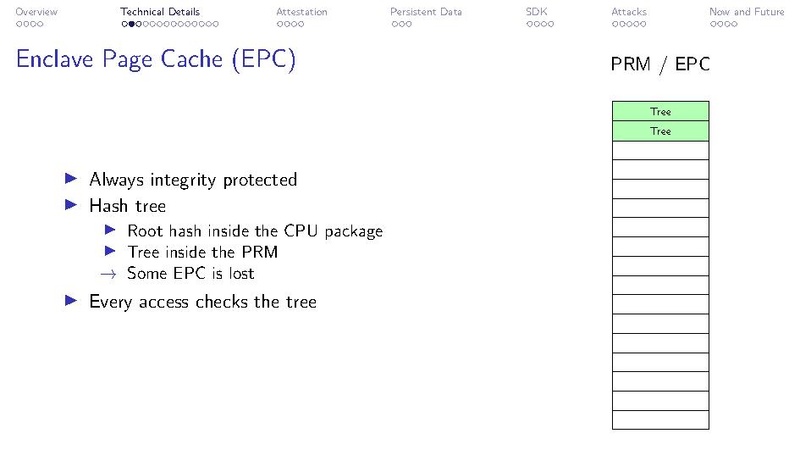 Datei:Einführung in Intel SGX.pdf