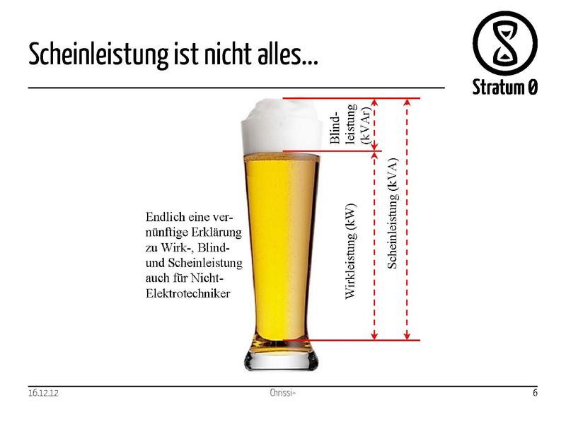 Datei:Lightningtalk Leistungsmessung.pdf