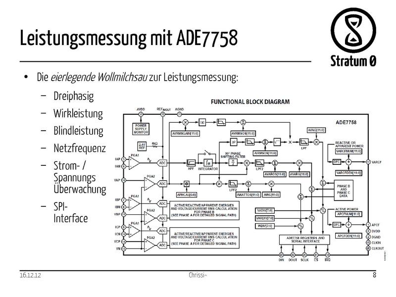 Datei:Lightningtalk Leistungsmessung.pdf