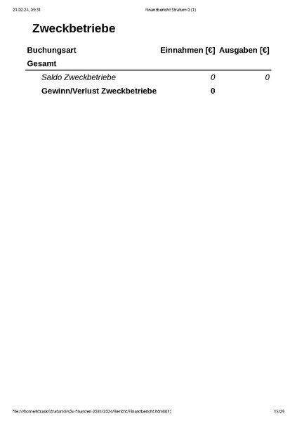 Datei:Finanzbericht Stratum 0 MV Januar 2024.pdf