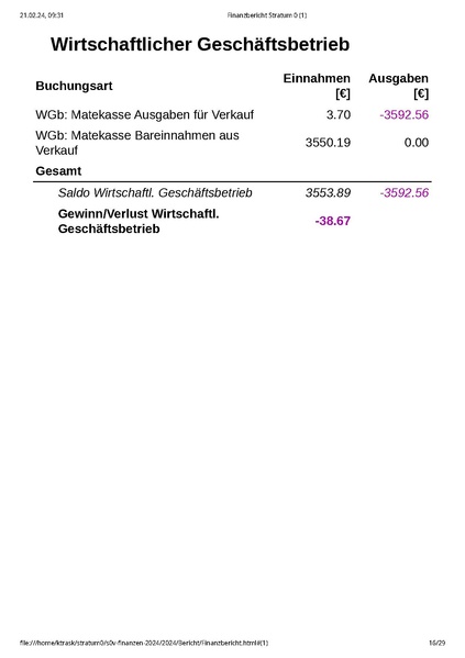 Datei:Finanzbericht Stratum 0 MV Januar 2024.pdf