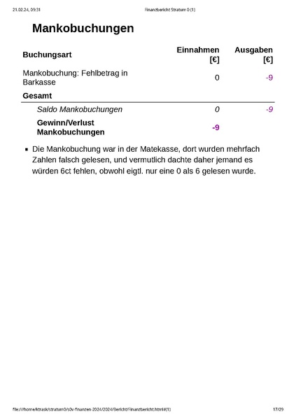 Datei:Finanzbericht Stratum 0 MV Januar 2024.pdf