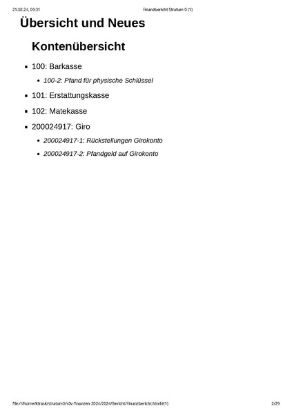 Datei:Finanzbericht Stratum 0 MV Januar 2024.pdf