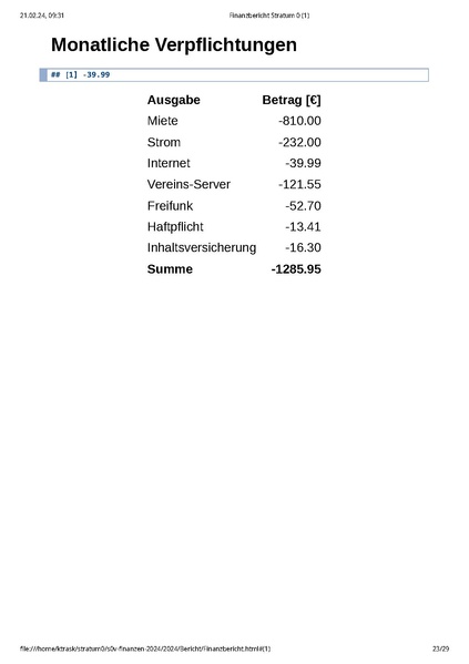 Datei:Finanzbericht Stratum 0 MV Januar 2024.pdf