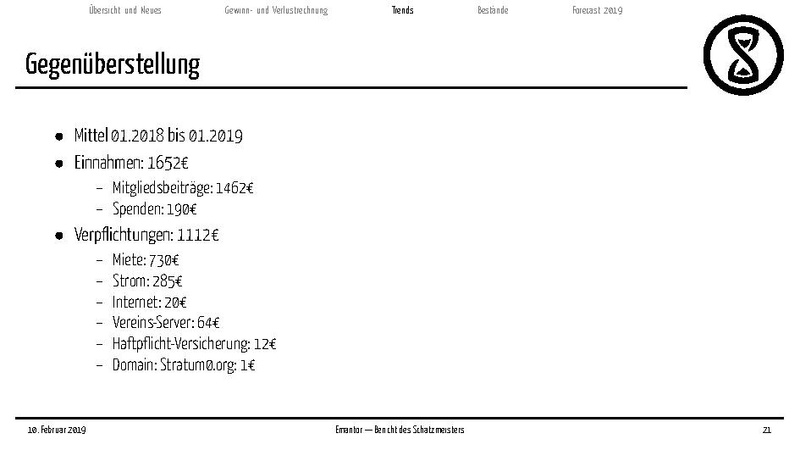 Datei:Finanzbericht MV 2019.pdf