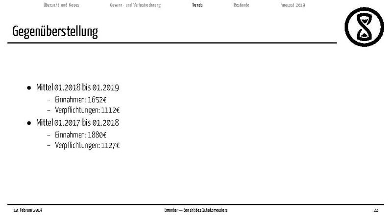 Datei:Finanzbericht MV 2019.pdf
