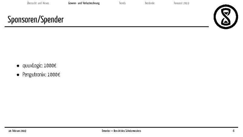 Datei:Finanzbericht MV 2019.pdf