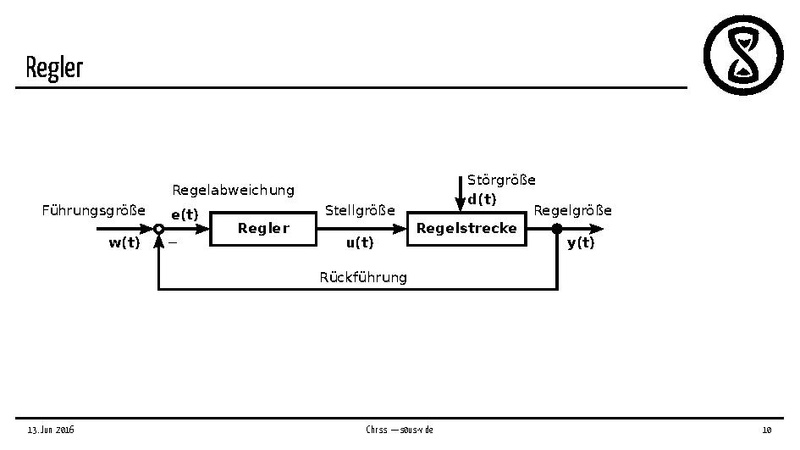 Datei:S0usvide-folien.pdf