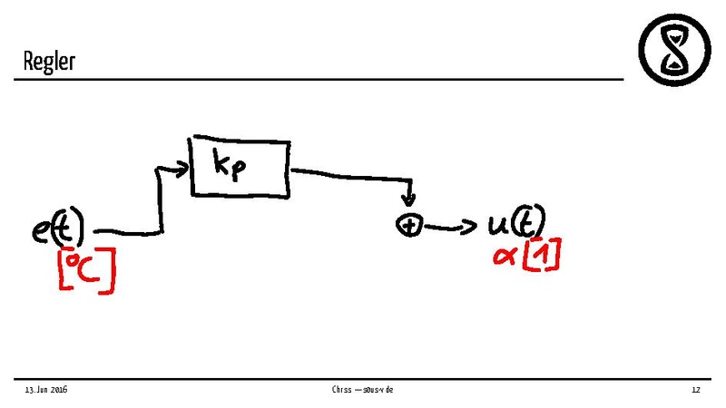 Datei:S0usvide-folien.pdf