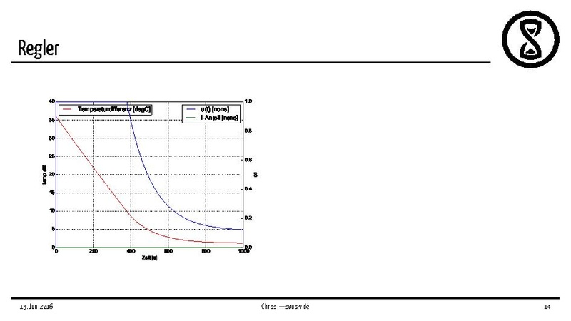 Datei:S0usvide-folien.pdf