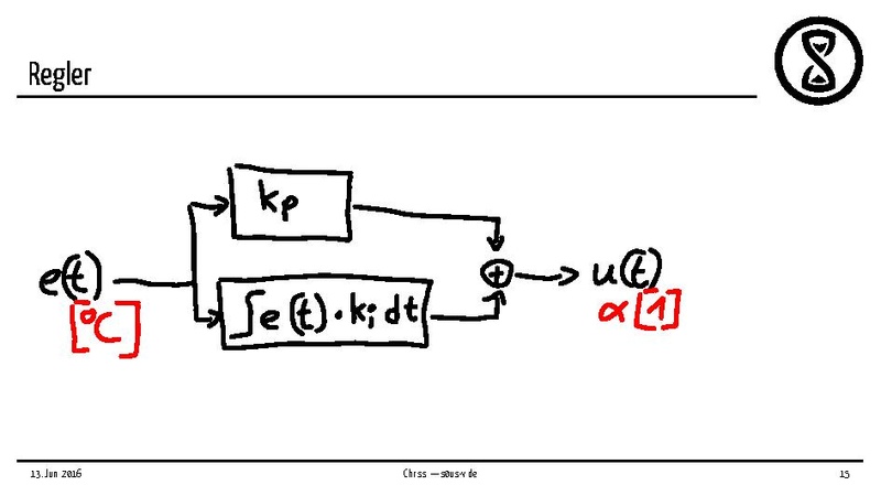 Datei:S0usvide-folien.pdf