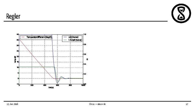 Datei:S0usvide-folien.pdf
