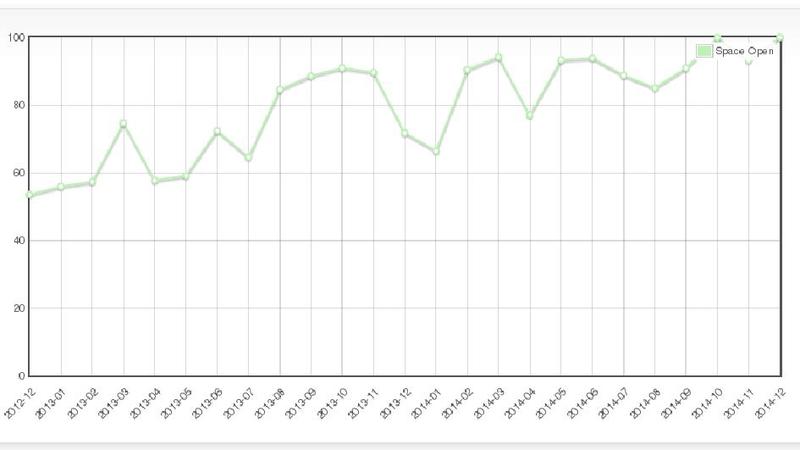 Datei:Jahresbericht2014.pdf