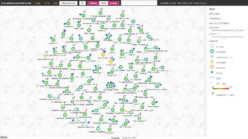 Datei:Jahresbericht2014.pdf