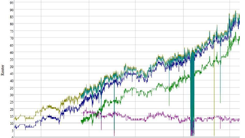 Datei:Jahresbericht2014.pdf