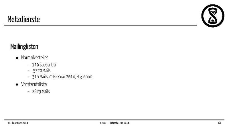 Datei:Jahresbericht2014.pdf