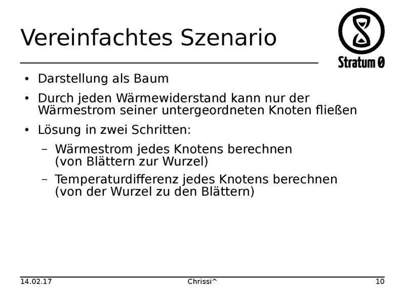 Datei:Chrissi Lightningtalk Vereinfachte Wärmeleitung.pdf