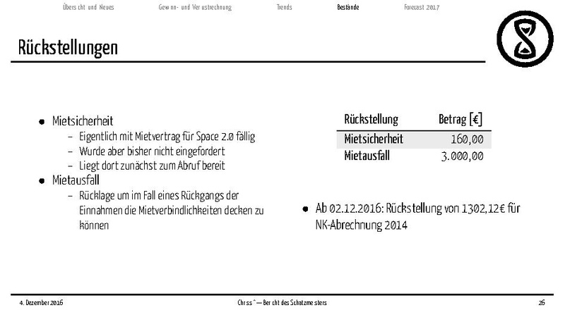 Datei:Finanzbericht2016.pdf