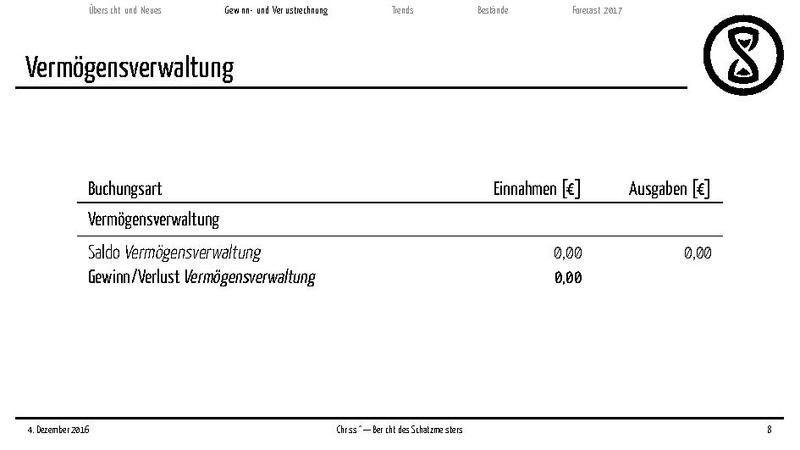 Datei:Finanzbericht2016.pdf