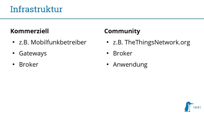 Datei:20180314 Stratum0 LoRaWAN.pdf