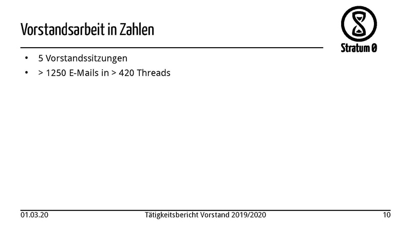 Datei:TätigkeitsberichtMV2020.pdf