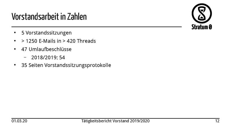 Datei:TätigkeitsberichtMV2020.pdf