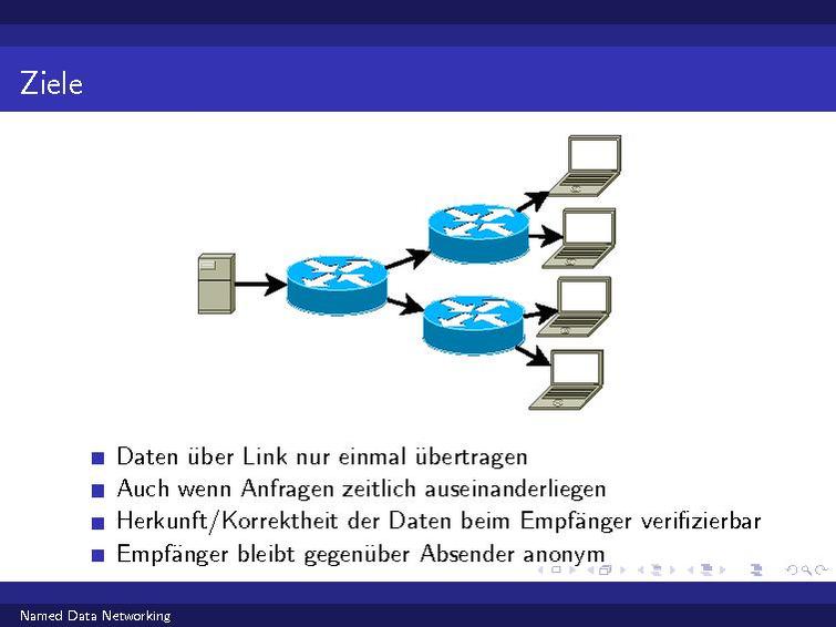 Datei:Named-data-networking.pdf