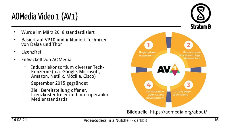Datei:Videocodecs in a Nutshell darkbit.pdf