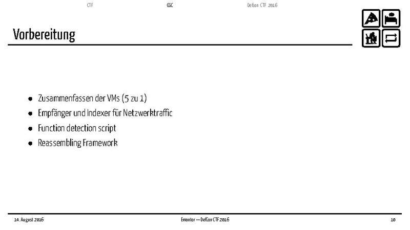 Datei:DefconCTF 2016.pdf
