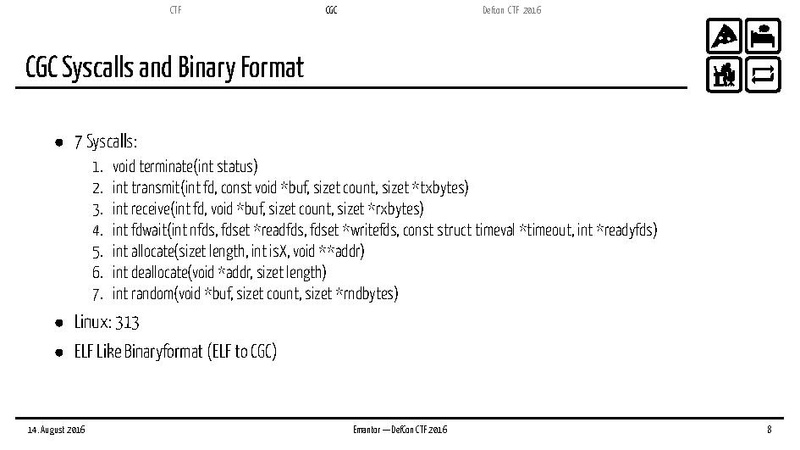 Datei:DefconCTF 2016.pdf