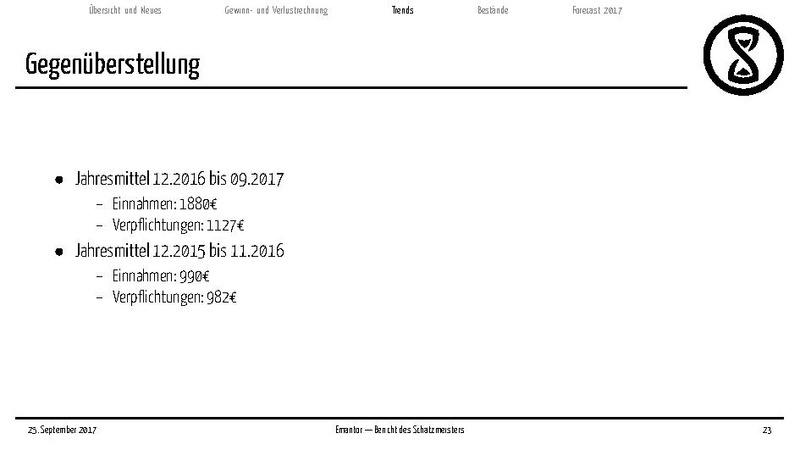 Datei:Finanzbericht 2017.pdf
