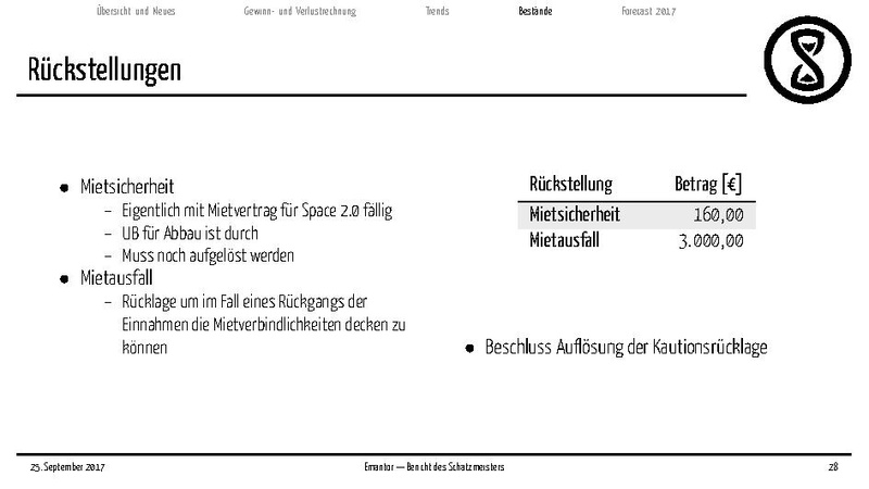 Datei:Finanzbericht 2017.pdf