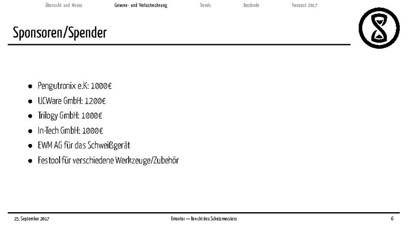 Datei:Finanzbericht 2017.pdf