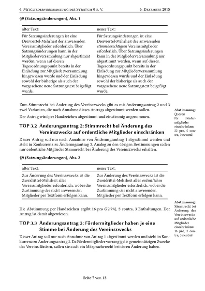 Datei:Mitgliederversammlung 2015-12-06.pdf
