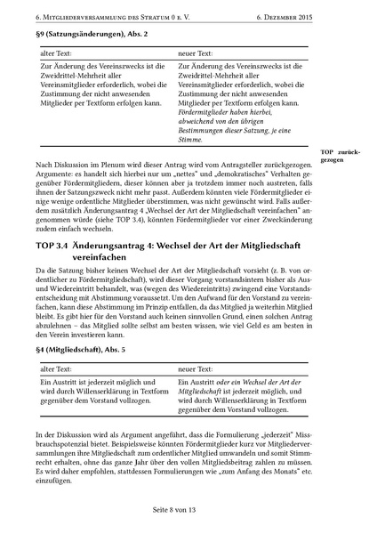Datei:Mitgliederversammlung 2015-12-06.pdf