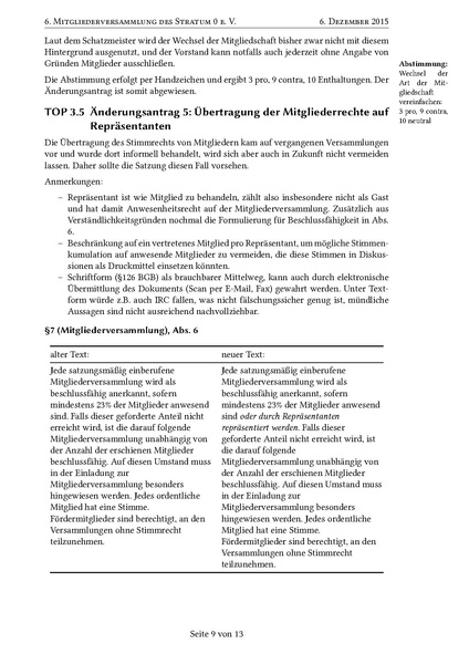 Datei:Mitgliederversammlung 2015-12-06.pdf