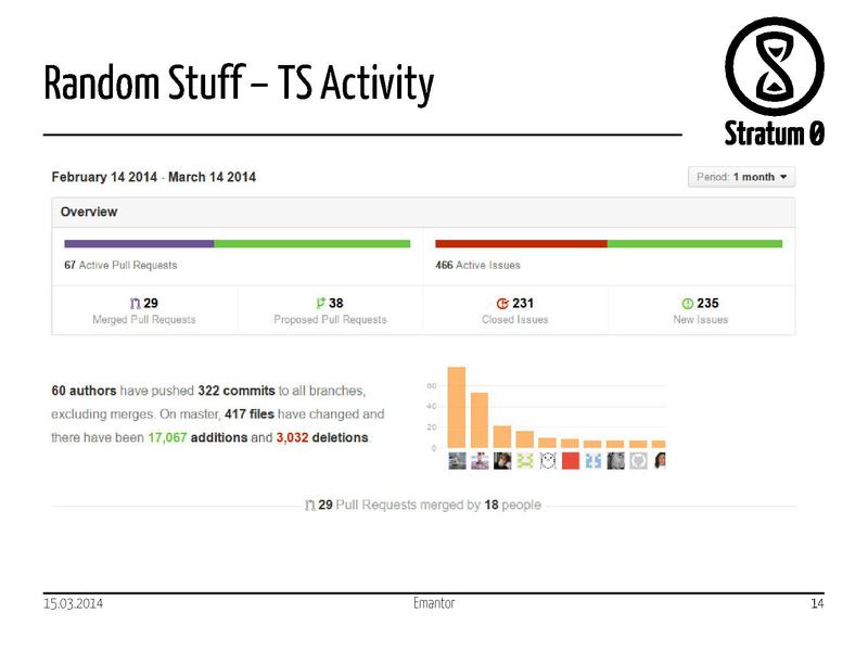 Datei:2014-03-14 Mobile Messaging.pdf