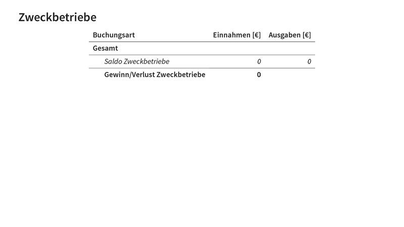 Datei:Finanzbericht MV 2026.pdf