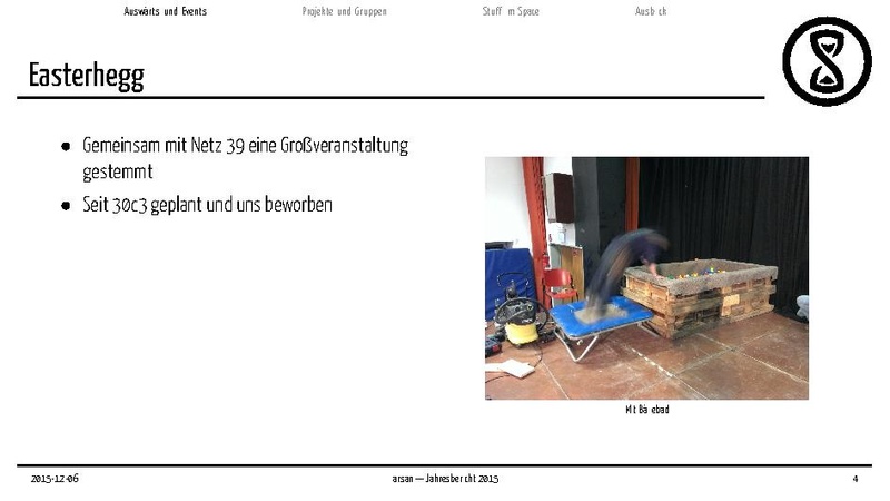 Datei:Jahresbericht2015.pdf