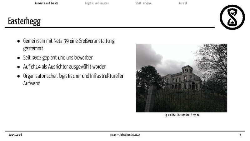 Datei:Jahresbericht2015.pdf