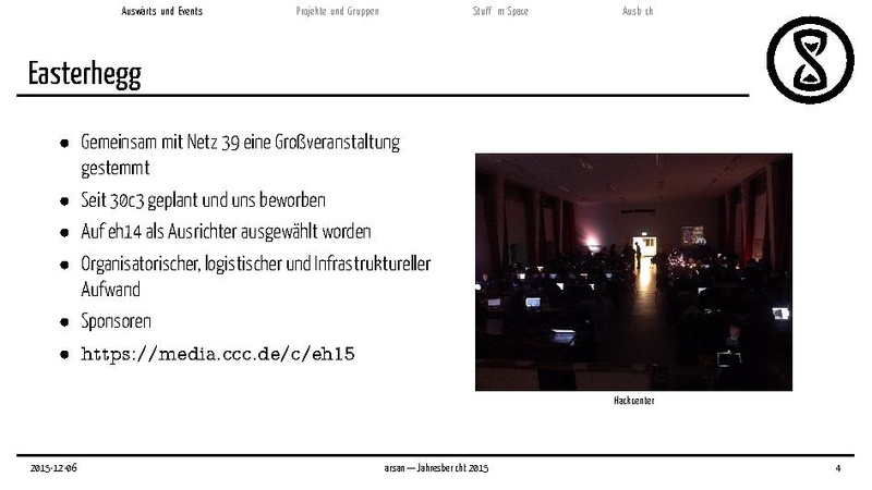 Datei:Jahresbericht2015.pdf