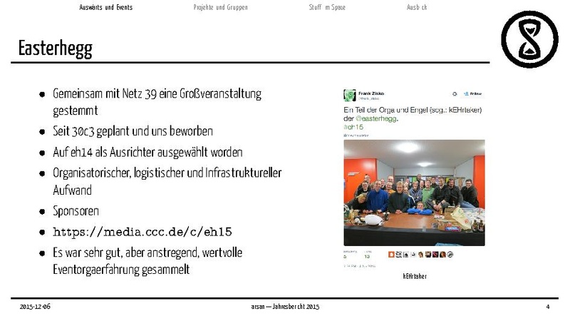 Datei:Jahresbericht2015.pdf