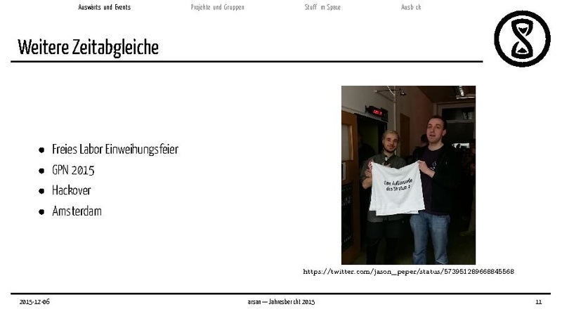 Datei:Jahresbericht2015.pdf