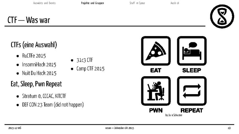 Datei:Jahresbericht2015.pdf
