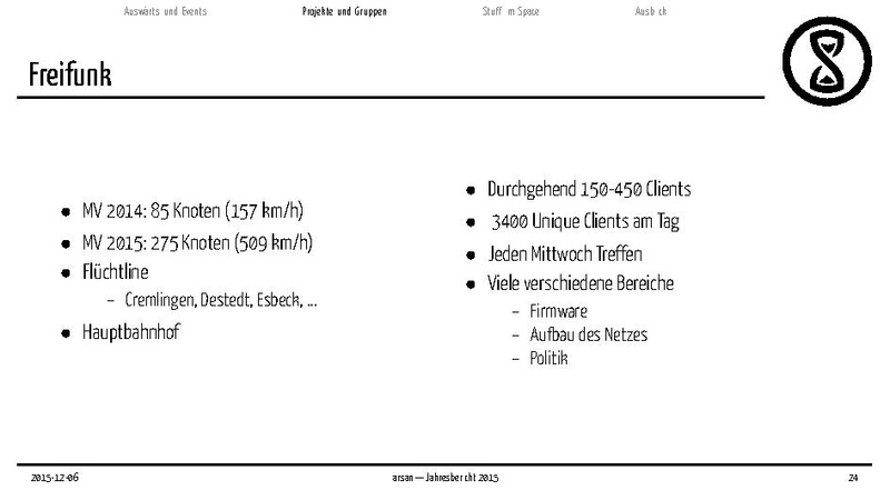 Datei:Jahresbericht2015.pdf
