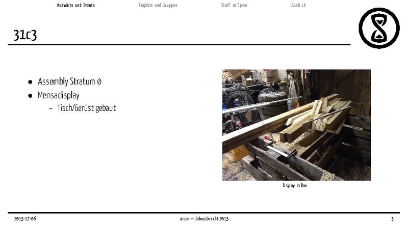 Datei:Jahresbericht2015.pdf